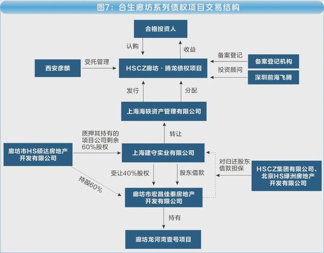 海銀財富700億“資金池”調查 治理失序與多層嵌套之惑